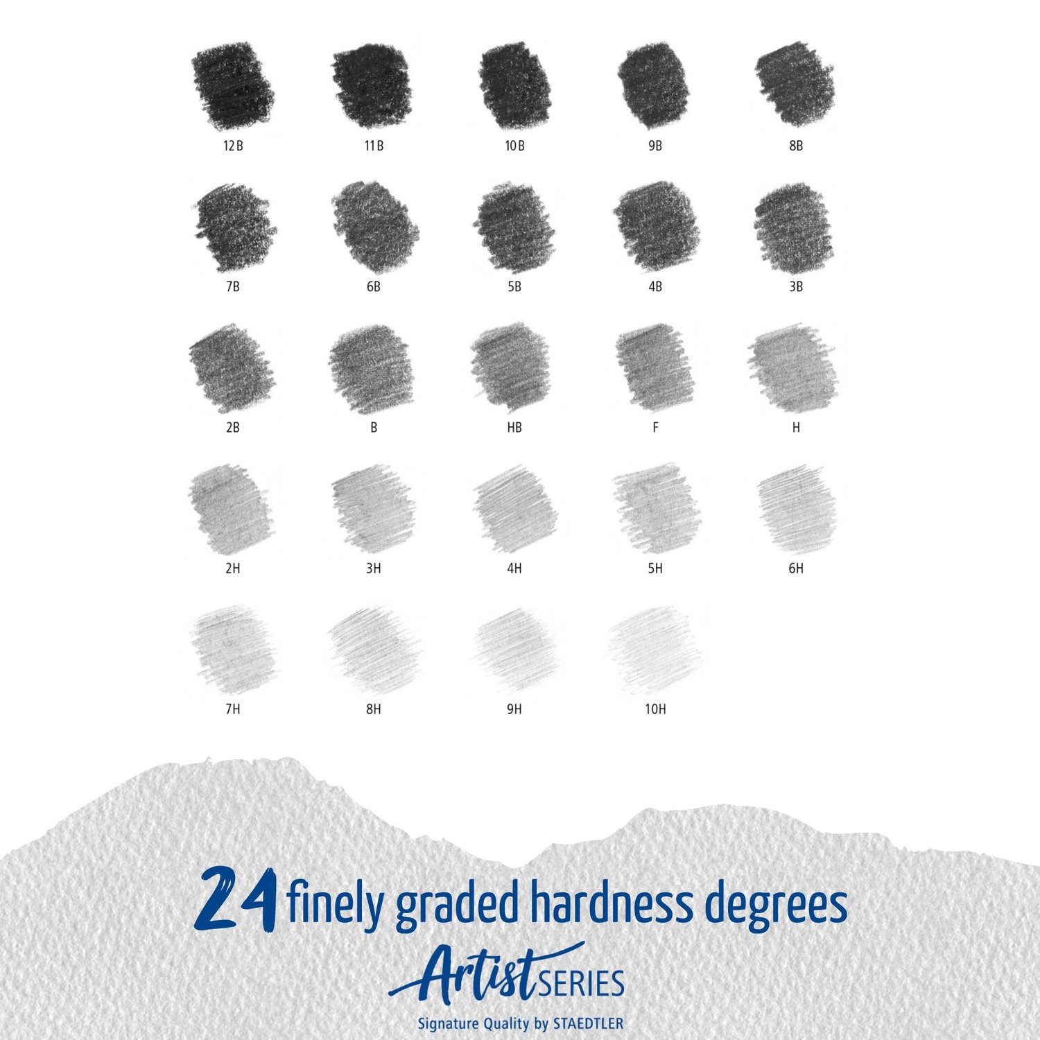 Setul conține gama completă de 24 creioane grafit Mars Lumograph 100 cu duritățile: 12B, 11B, 10B, 9B, 8B, 7B, 6B, 5B, 4B, 3B, 2B, B, HB, F, H, 2H, 3H, 4H, 5H, 6H, 7H, 8H, 9H și 10H.